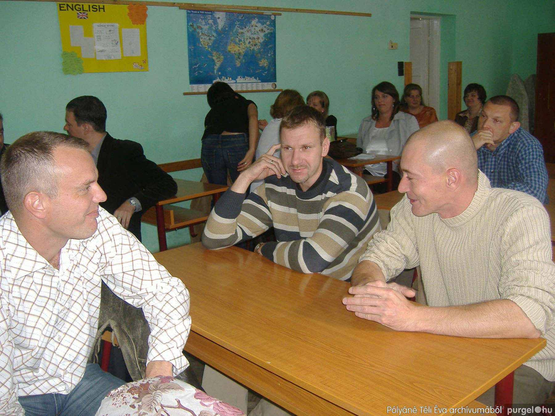 2010.09.18. 20 éves osztálytalálkozó - PÓLYÁNÉ TÉLI ÉVA archívumából